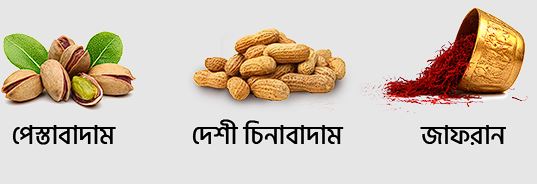 সাফরান টাইম ডেভেলপ উপাদান ১