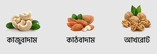 সাফরান টাইম ডেভেলপ উপাদান ২